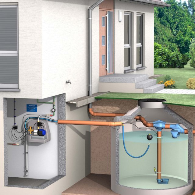 Sinus Filter for rainwater harvesting in situ diagram