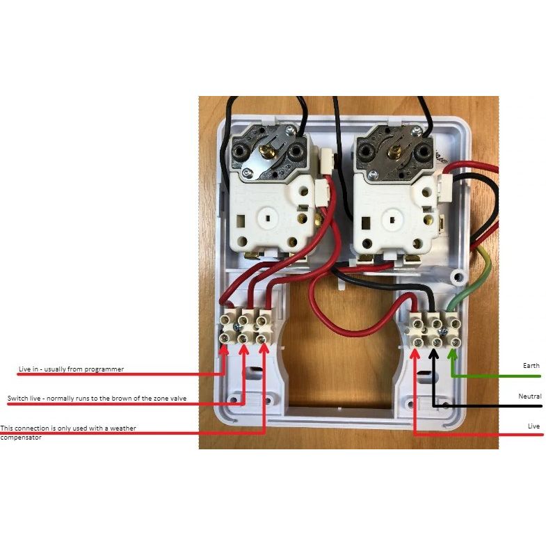 Boiler Control Cylinder ThermoStat