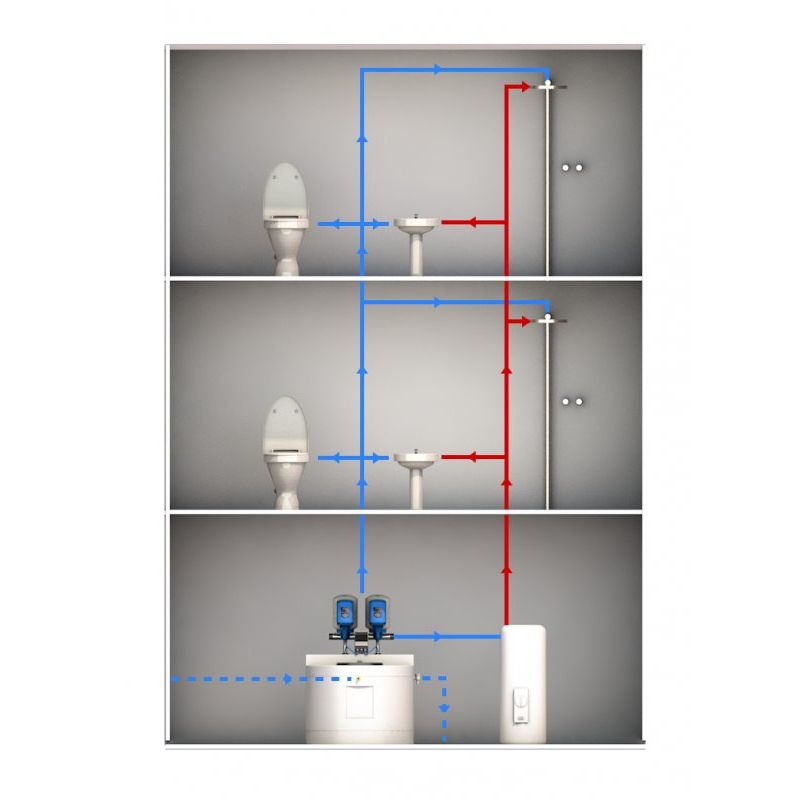 Aquamaxx pressure breakdown single