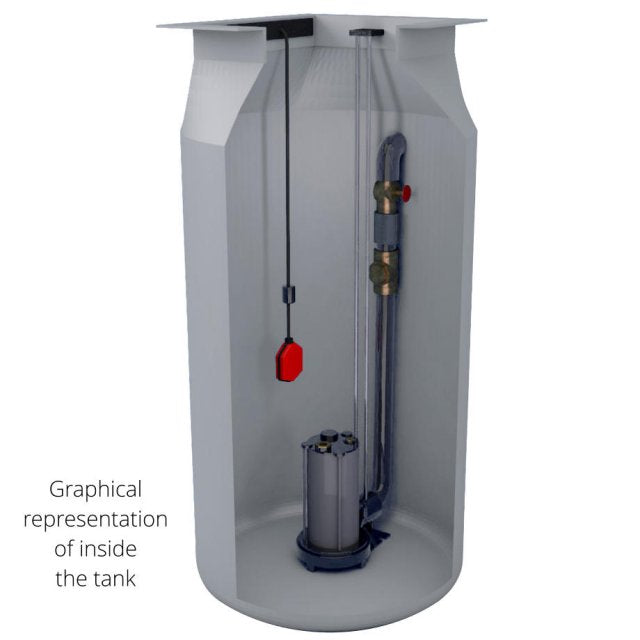 Sewage Pumping Station, Twin Vortex Pumps, 3500 litre tank