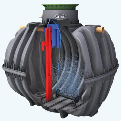 Graf One2Clean Sewage Treatment Plant - 4800L