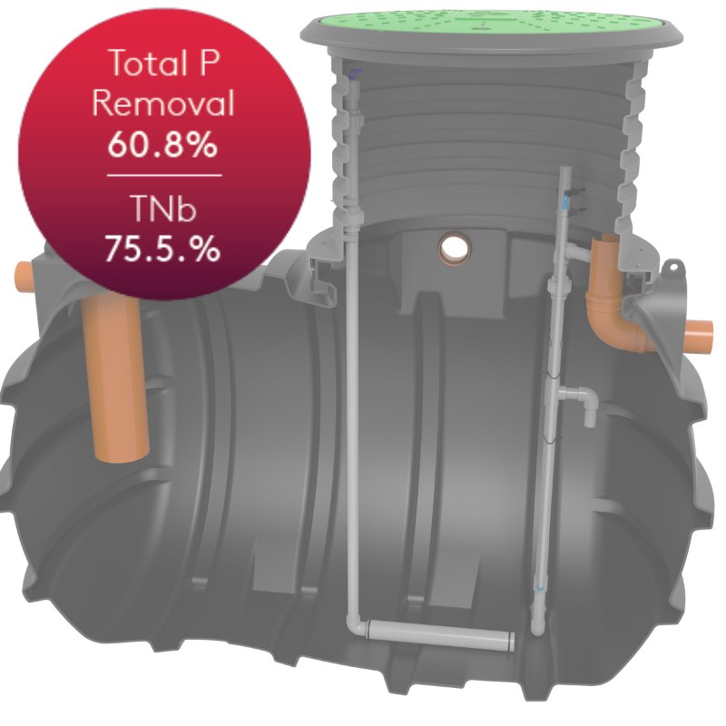 Klargester BioTec+ 2 Sewage Treatment Plant - 6 Person