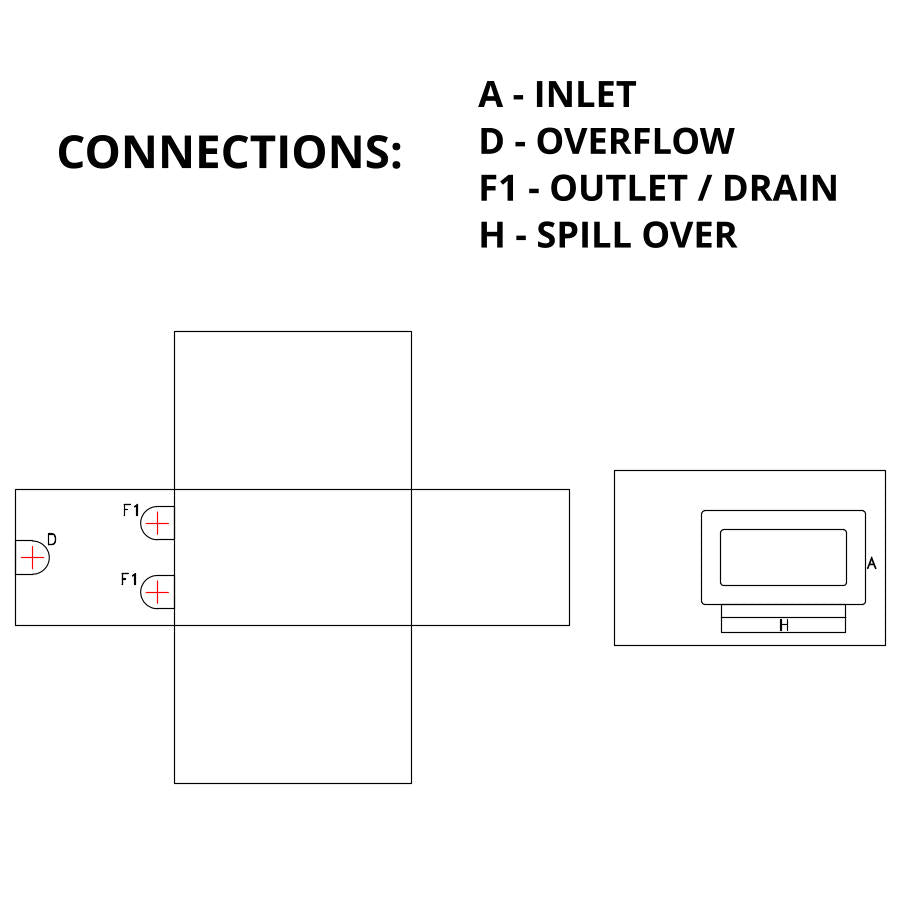 Standard pads and connections drawing - rectangular Type AB air gap GRP water tank
