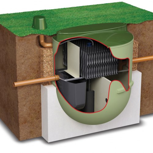 Clearwater Accessories / Spares Clearwater Accessories / Spares