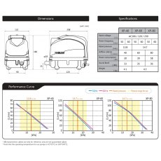 Hiblow XP 60 Hiblow XP 60