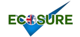Ecosure