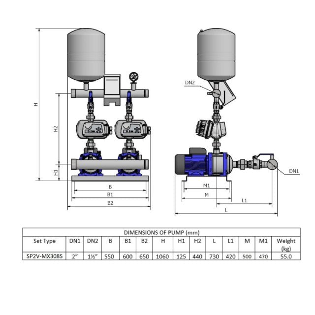 2' Twin Pump Booster Set, 100 l/min @ 5.25 Bar