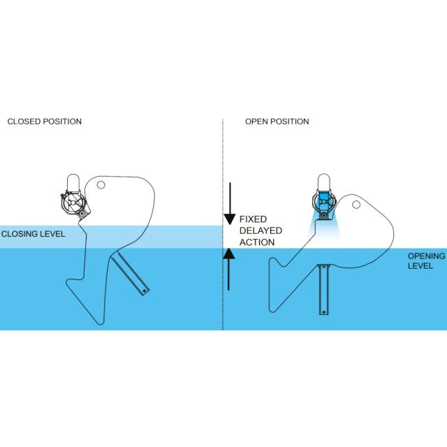 3/4' Aylesbury Keraflo K Type SF, Delayed Action Float Valve, 20mm
