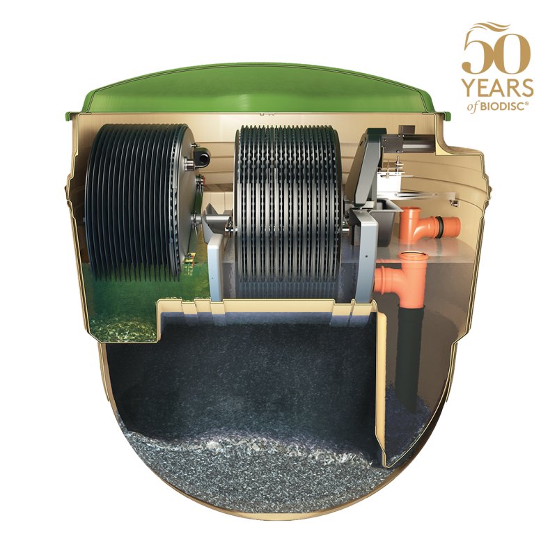 Klargester BA BioDisc Sewage Treatment Plant up to 6PE