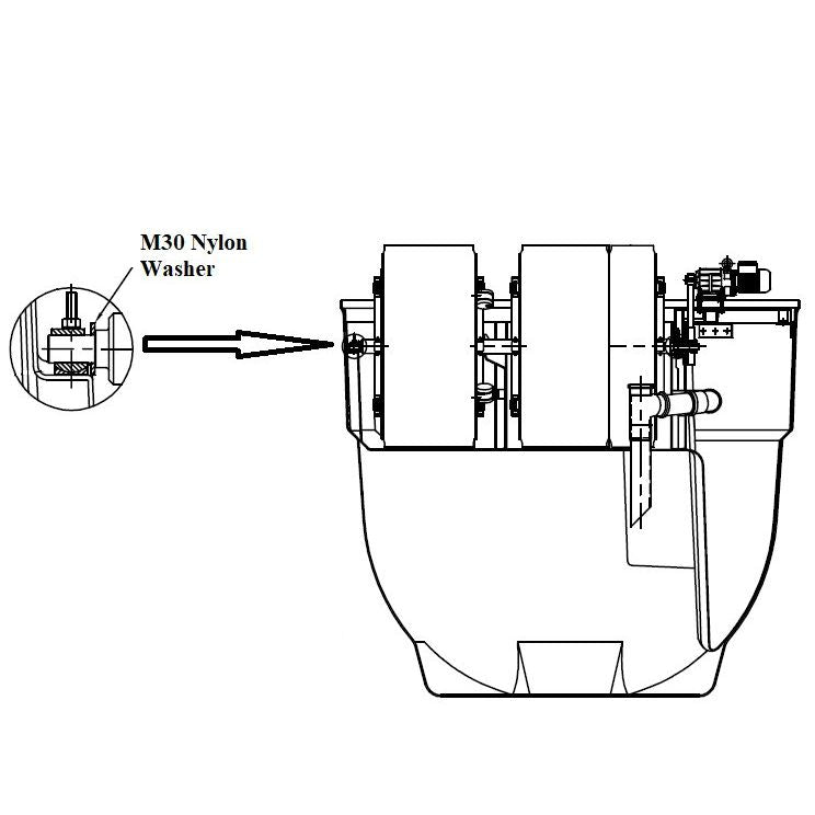 M30 Nylon Washer