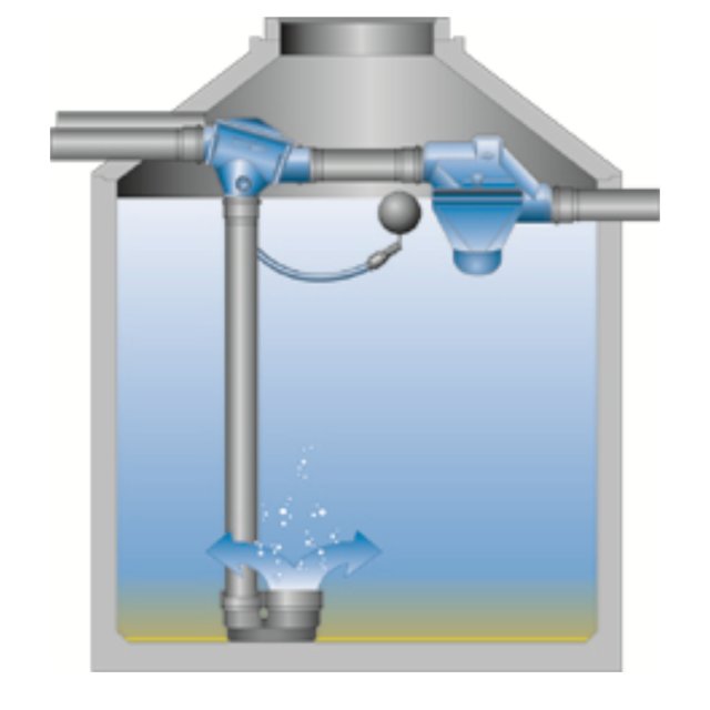 Patronen Filter - how it works