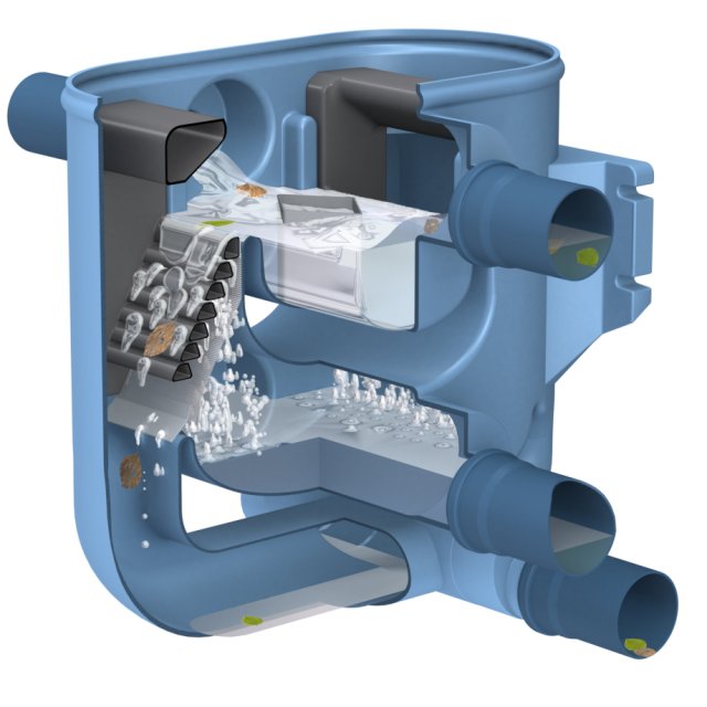 Internal View of Twin Filter - Rainwater Filter