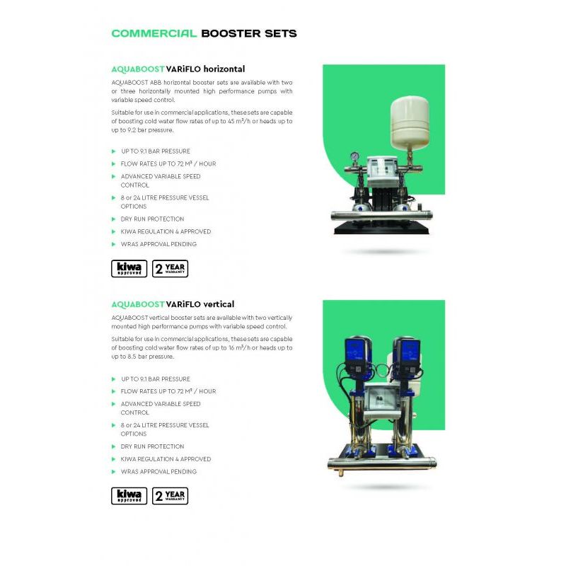 VariFlo Information Page