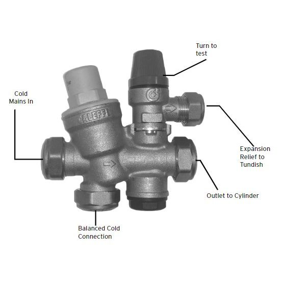Altecnic Inlet Control Group 6 Bar
