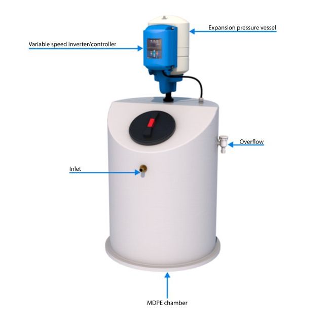 Aquamaxx 450 Litre Cold Water Tank, Single Pump Booster set