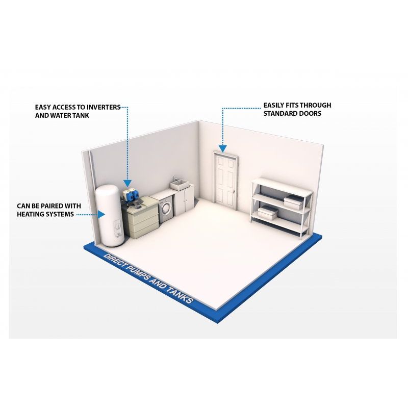 2501 Litre GRP Water Tank with a Twin Pump Booster Set
