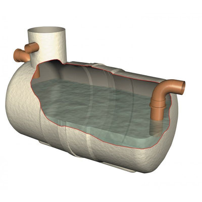Klargester Washdown Separator
