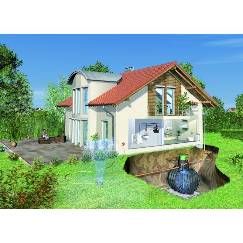 Carat Garden Comfort Complete Package 4800L In situ