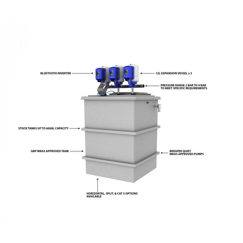 1500 Litre GRP Water Tank with a Triple Pump Booster Set