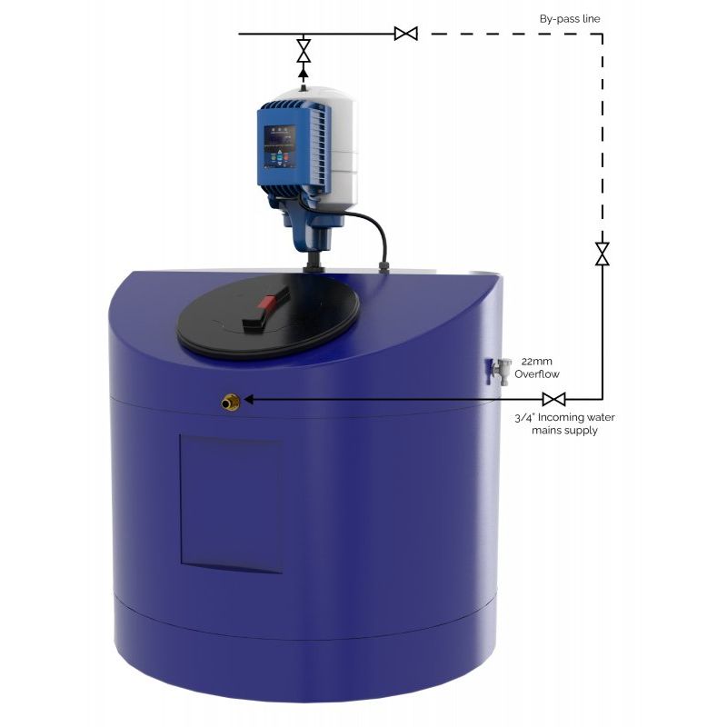 Aquamaxx Insulated 450 Litre Cold Water Single Booster Pump set dimensions