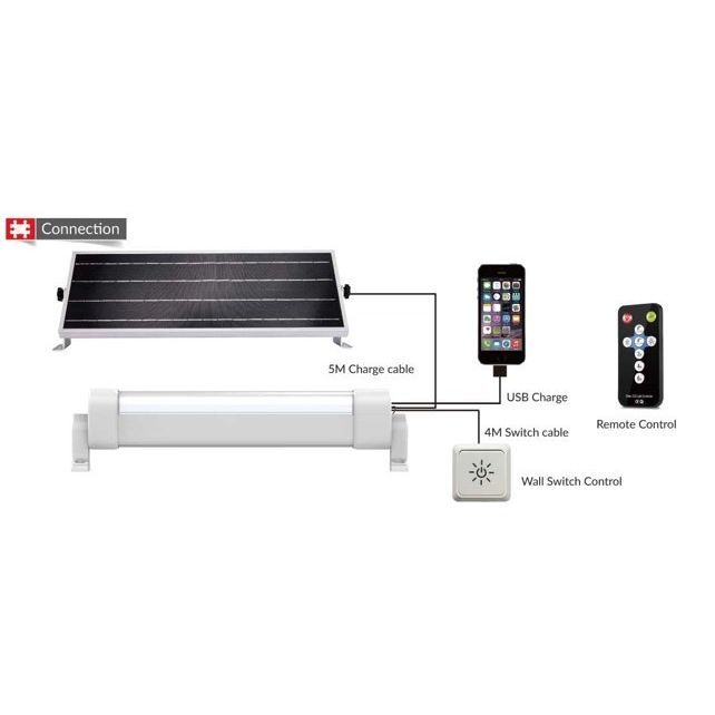 JFC Apollo - Solar Powered Batten Light