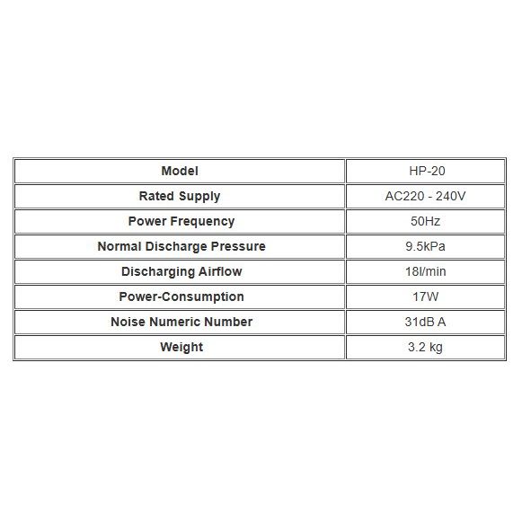 HiBlow HP 60 Specifications