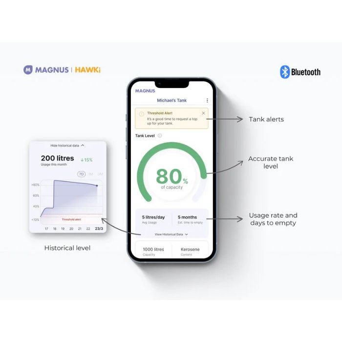 Magnus HAWKi Smart Tank Monitor