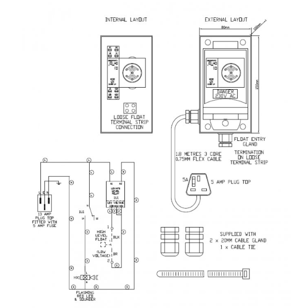 High Level Alarm Basic Diagram