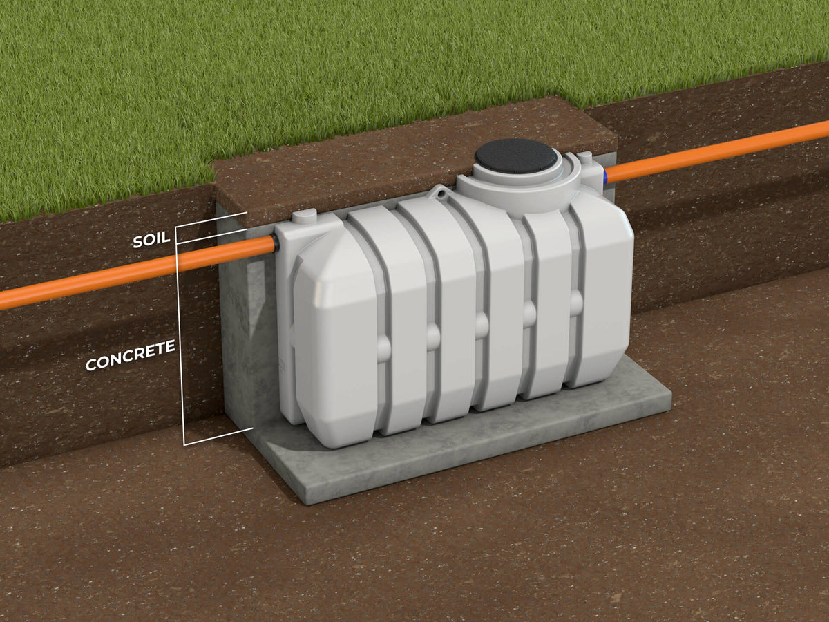 WTE EPIC 6 Septic tank Installation graphics