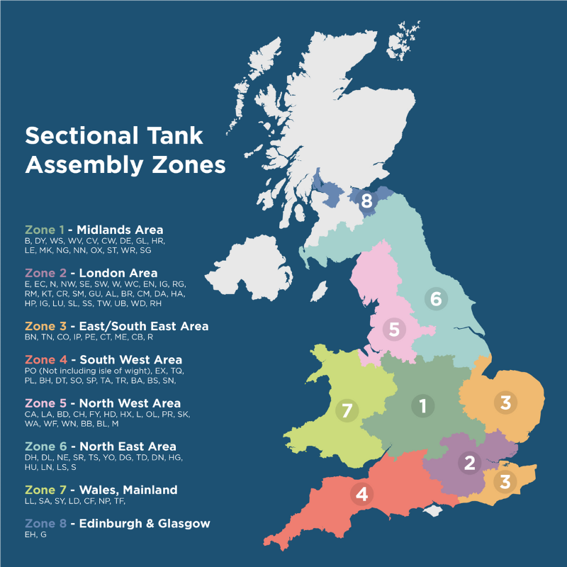 Assembly zones for installation of Sectional water tanks