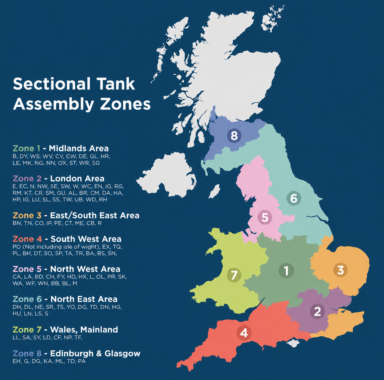 3000 Litre GRP Sectional Water Tank, 2x1x1.5 Internally Flanged Base (IFB)