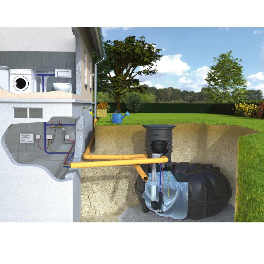 Premier Tech 1500 Litre Underground Rainwater harvesting Garden System ...