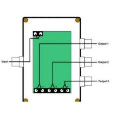 Smart Flow Data Logger