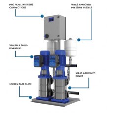 Lowara Twin Compact R Booster 180 L/min @ 6.0 Bar 5SV 5-9 Lowara Twin Compact R Booster 180 L/min @ 6.0 Bar 5SV 5-9