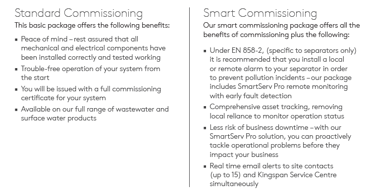 smart-and-standard-commissioning-whats-the-difference